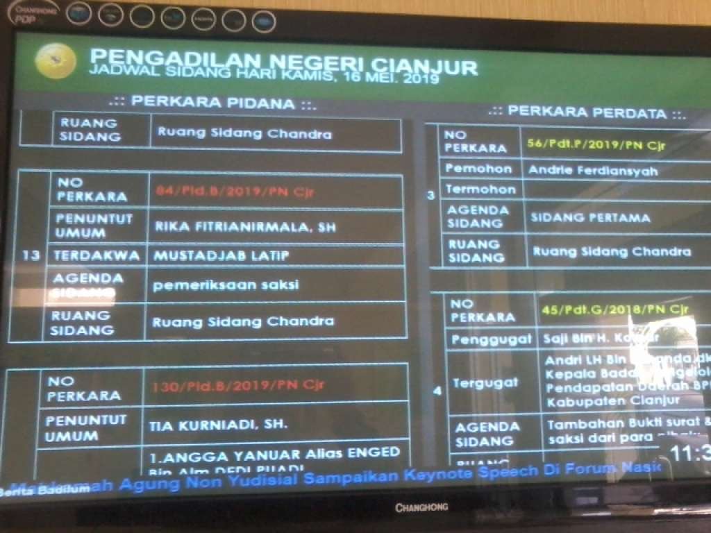 Plt Bupati Cianjur Dipanggil Jadi Saksi Kasus Pemerasan
