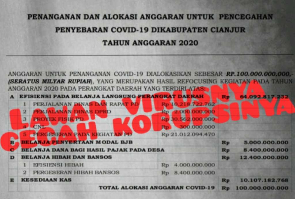 Lawan Virusnya Cegah Korupsinya, Dewan Awasi Anggaran Covid-19