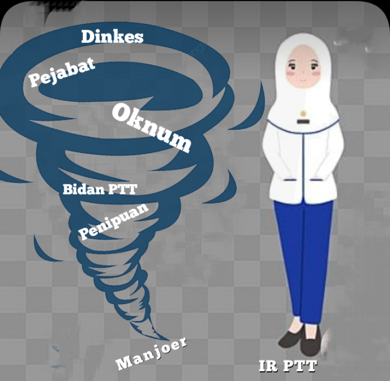 Kasus Dugaan Penipuan Modus Bidan PTT Libatkan Oknum Pejabat Dinkes